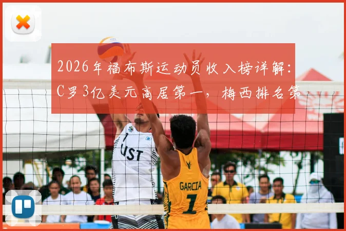 2026年福布斯运动员收入榜详解：C罗3亿美元高居第一，梅西排名第三背后有哪些玄机？